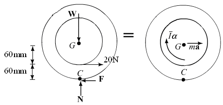 Solved: Chapter 16 Problem 104P Solution | Vector Mechanics For ...