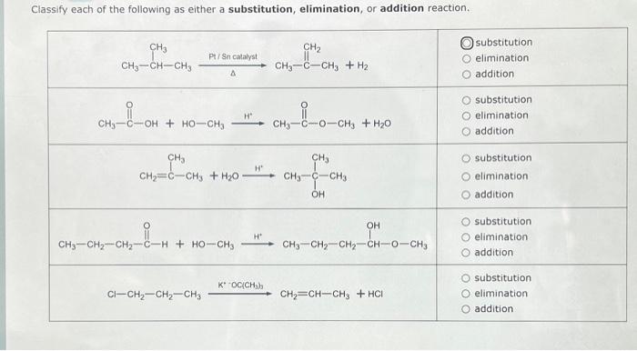 Solved Classify Each Of The Following As Either A | Chegg.com