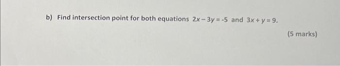 how to find the point of intersection between two linear equations