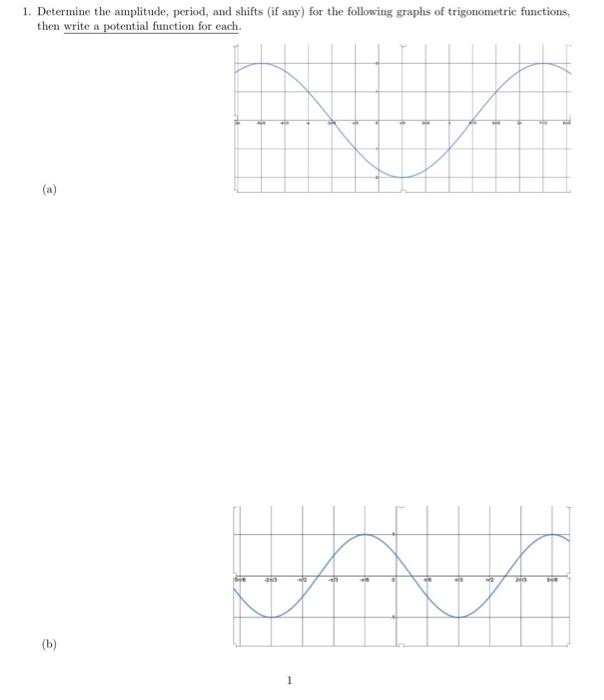 1. Determine The Amplitude, Period, And Shifts (if 