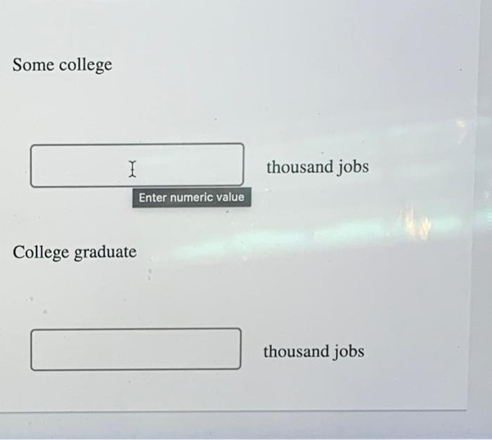 Solved d. Since the end of the Great Recession in 2009, how | Chegg.com