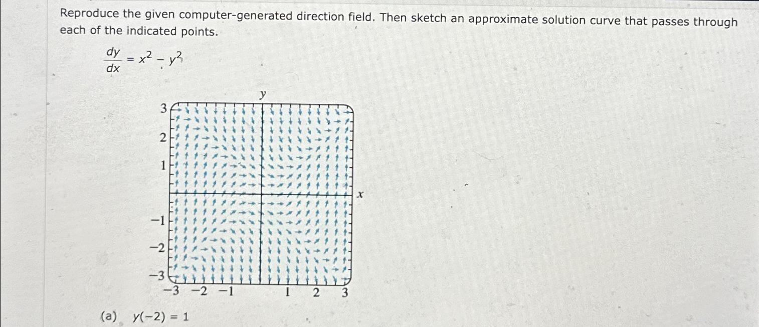 Solved Reproduce The Given Computer-generated Direction | Chegg.com