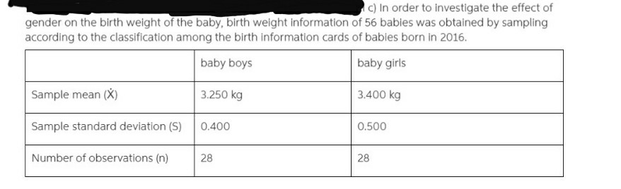 Solved c) In order to investigate the effect of gender on | Chegg.com