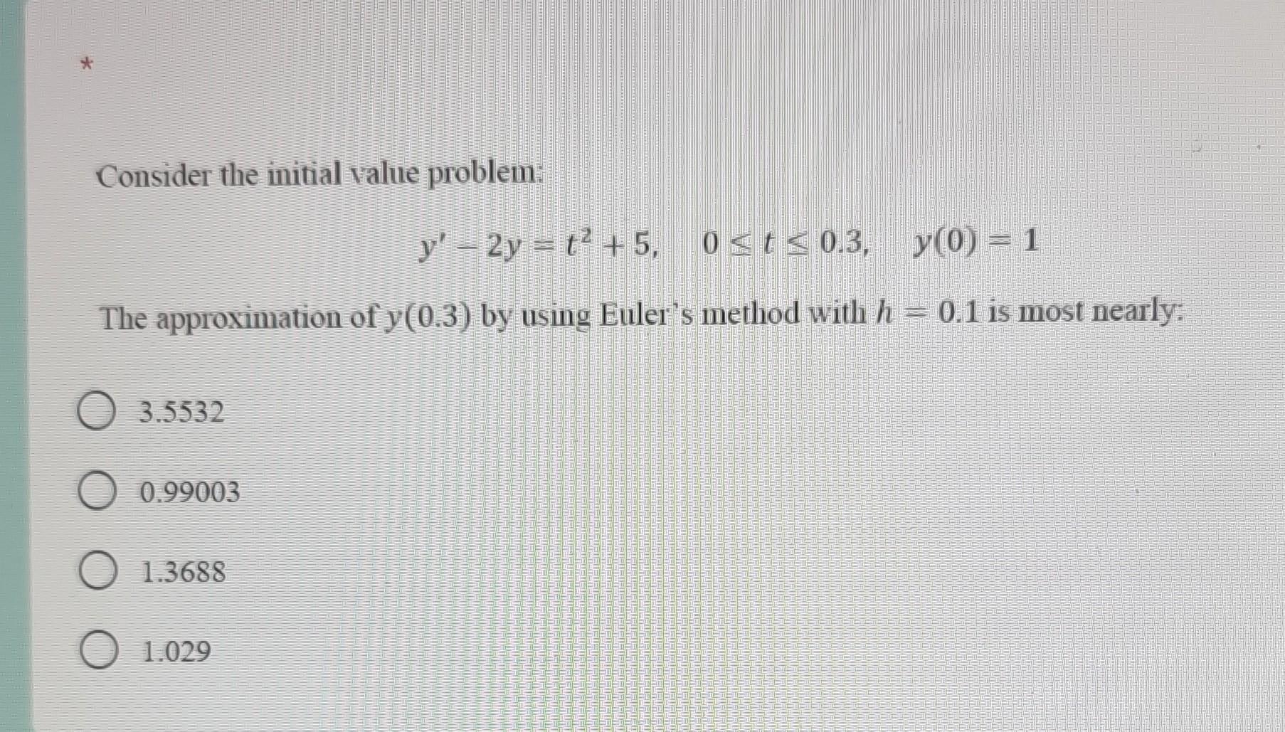 Solved Consider the initial value problem: | Chegg.com