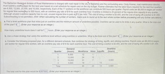 Solved The Barberton Municipal Division Of Road Maintenance | Chegg.com
