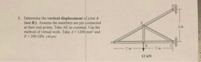 Solved 1. Determine the vertical displacement of joint A | Chegg.com