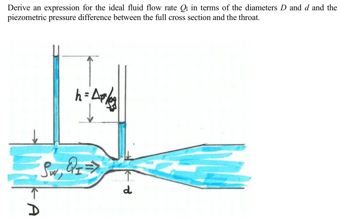 Solved Derive an expression for the ideal fluid flow rate QI | Chegg.com