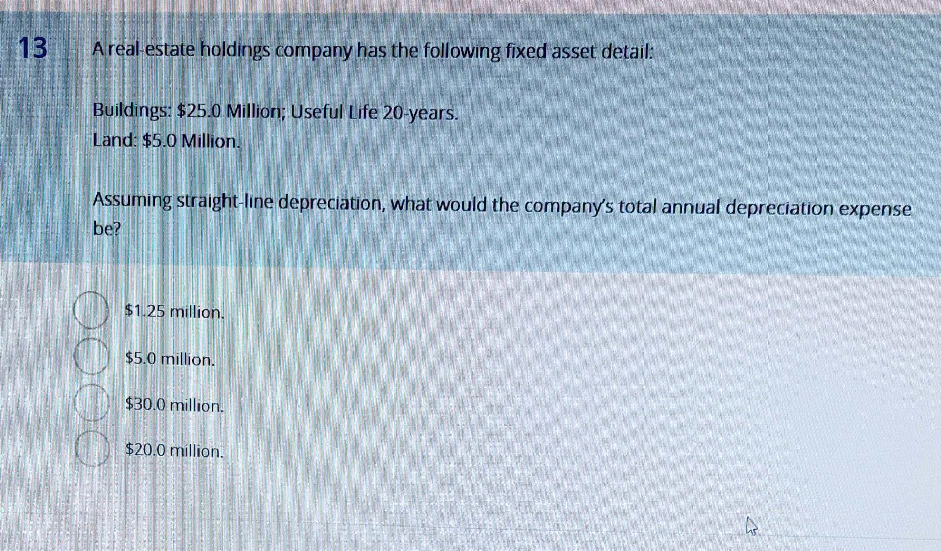 solved-a-real-estate-holdings-company-has-the-following-chegg