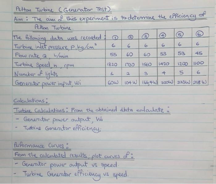 pelton turbine experiment lab report pdf