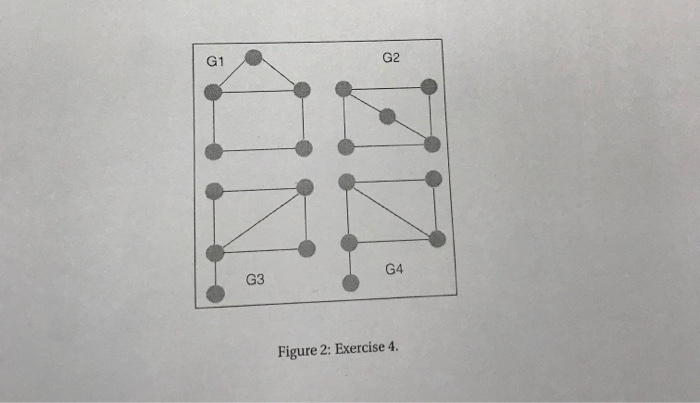 G4 Figure 2: Exercise 4.