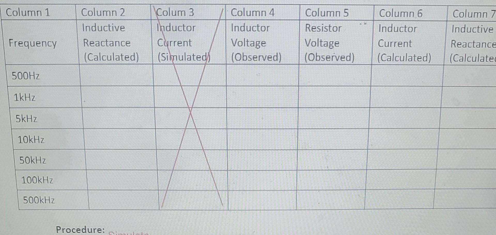 Solved Prelab Work 1. Calculate the capacitive reactance