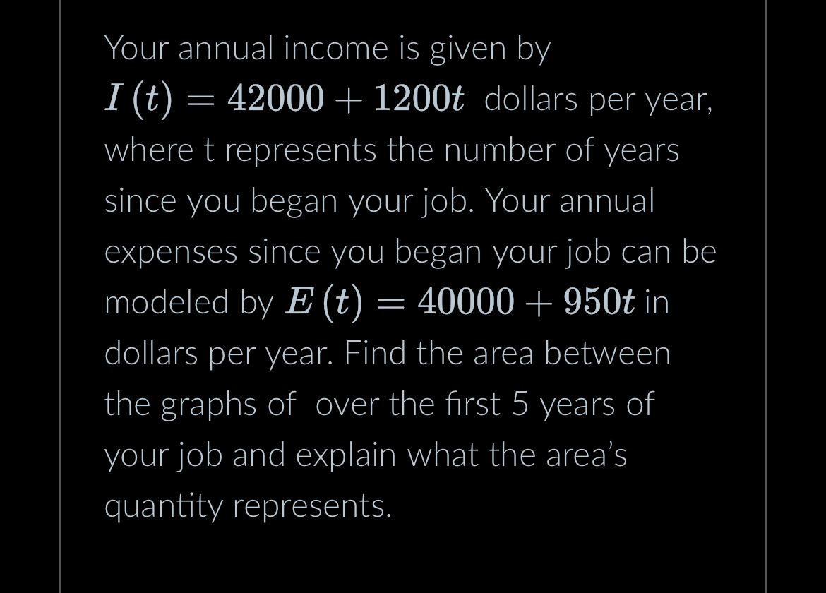 Solved Your annual income is given by I(t)=42000+1200t | Chegg.com