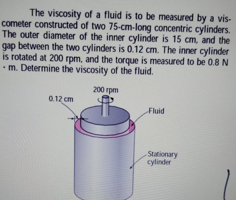 Solved The Viscosity Of A Fluid Is To Be Measured By A Vis- | Chegg.com