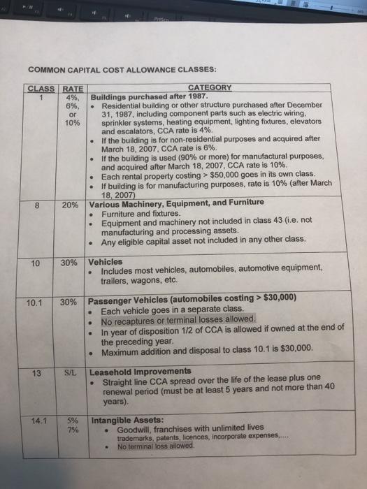 Calculate The Capital Cost Allowance Per Class Cla Chegg Com