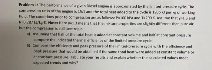Solved Problem 1: The performance of a given Diesel engine | Chegg.com