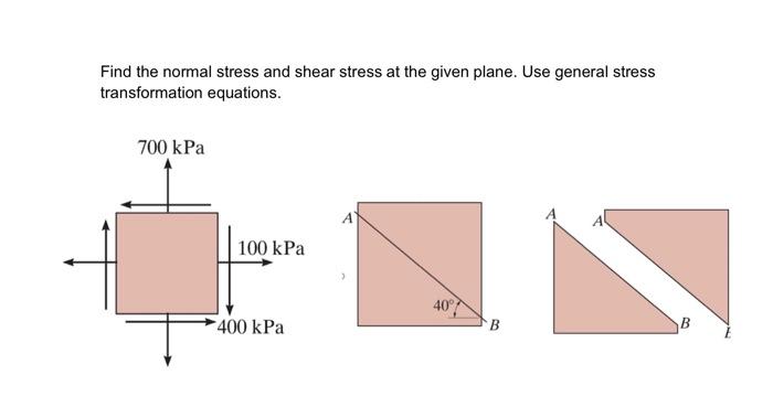 Solved Find the normal stress and shear stress at the given | Chegg.com