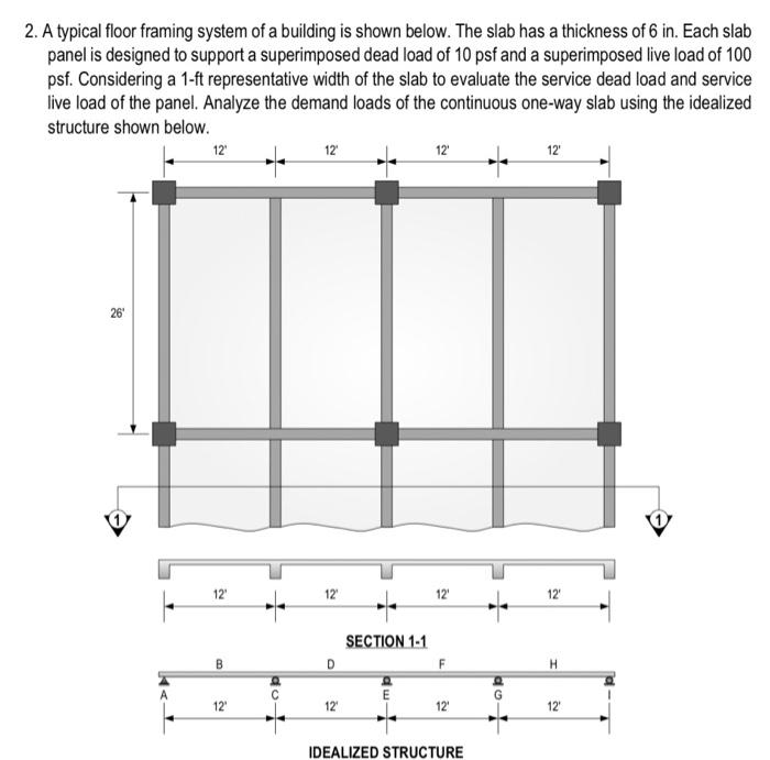 Solved 2. A typical floor framing system of a building is | Chegg.com