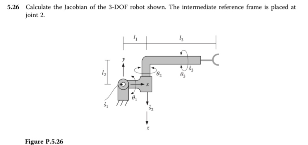 5.26 ﻿Calculate the Jacobian of the 3-DOF robot | Chegg.com