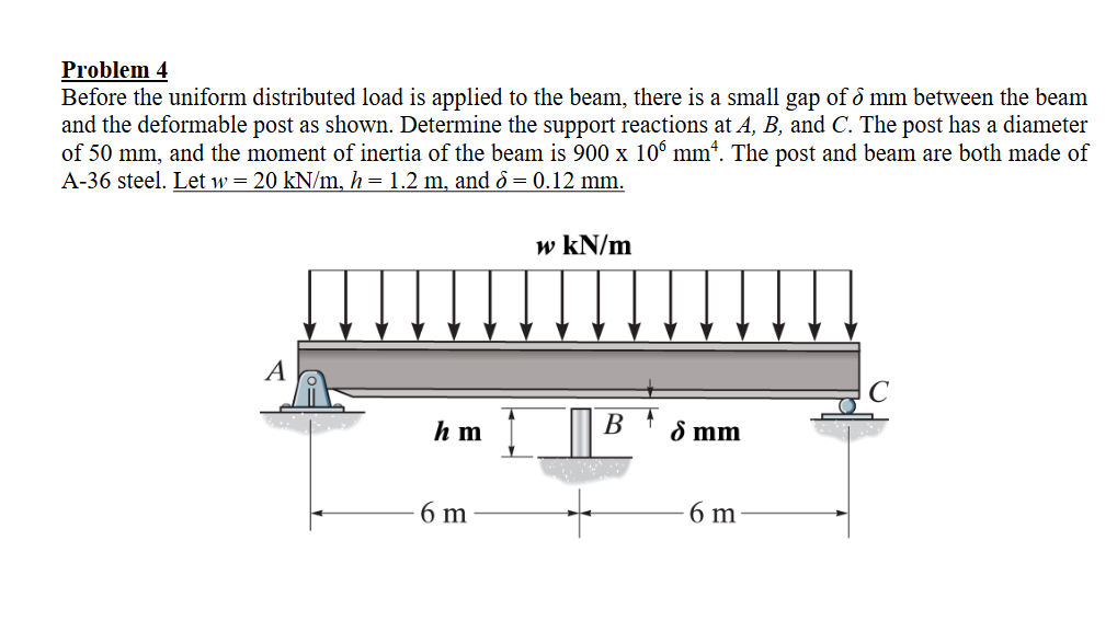 Solved Problem 4Before the uniform distributed load is | Chegg.com