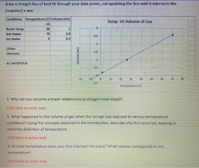 solved-draw-a-straight-line-of-best-fit-through-your-data-chegg