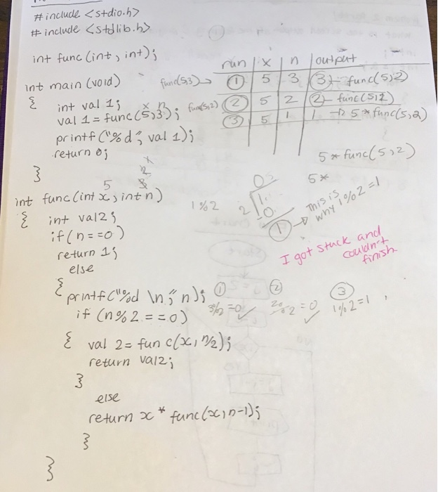 #include <s+dio.h #include <stdlib.h> int func Cint int) run xn |oulput Int main (vO id fands3 5 33 func52 int val 15 val 1 f