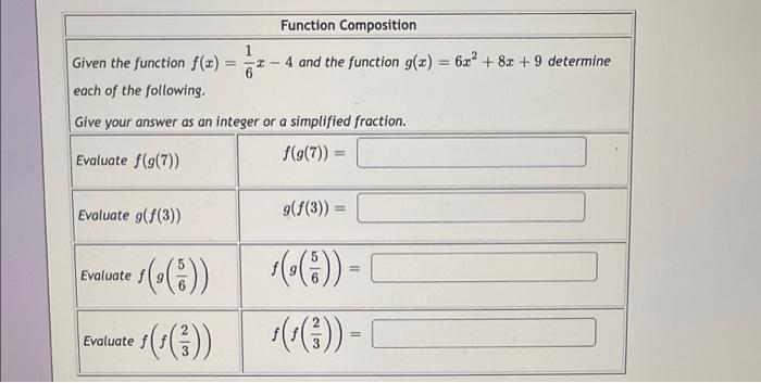 Solved Function Composition Given the function f(x) 2 4 and | Chegg.com