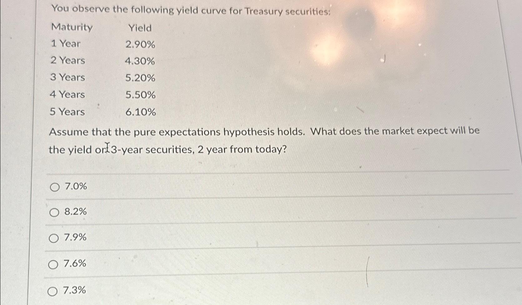 Solved You Observe The Following Yield Curve For Treasury | Chegg.com