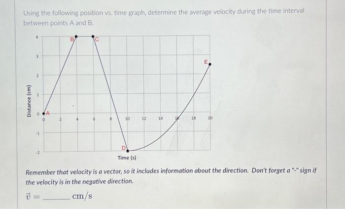 solved-using-the-following-position-vs-time-graph-chegg