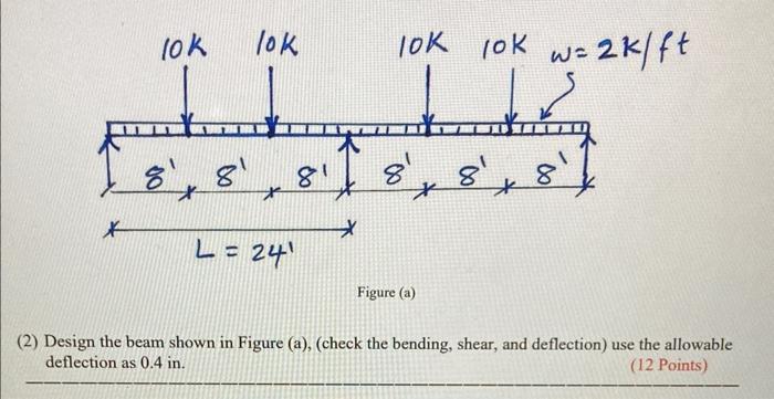 Solved 2) Design the beam shown in Figure (a), (check the | Chegg.com