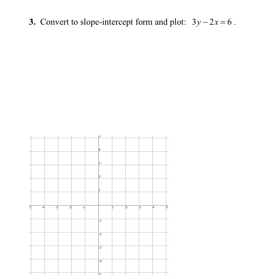 convert 2x 3y 6 to slope intercept form