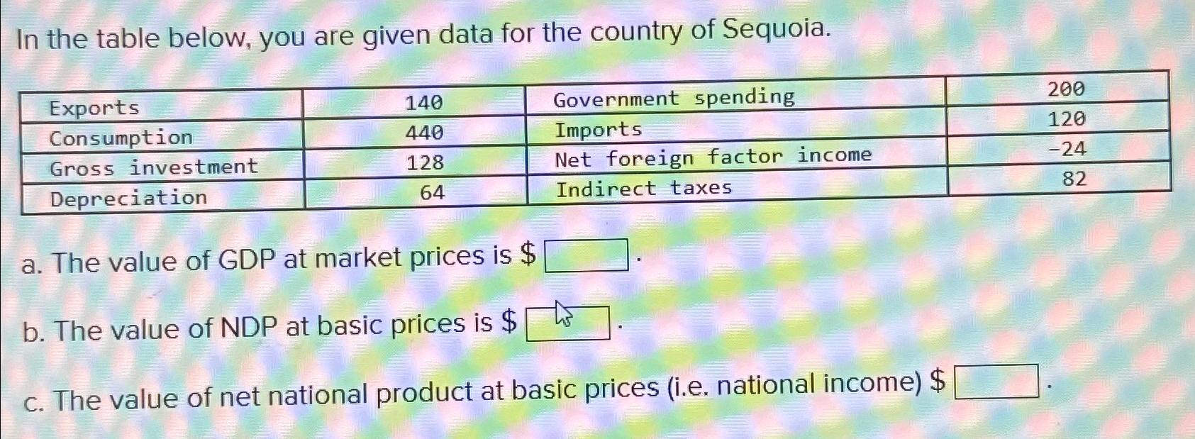 Solved In the table below, you are given data for the | Chegg.com