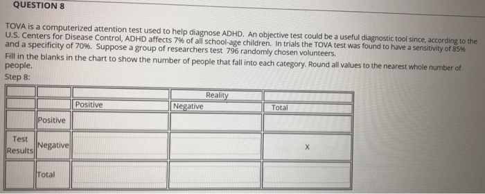 Tova Api Solved QUESTION 1 TOVA is a computerized attention test used | Chegg.com