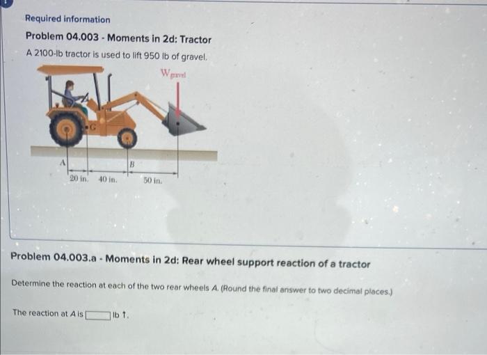 Solved Required information Problem 04.003 - Moments in 2d: | Chegg.com