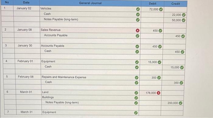 Solved Required information CP9-3 (Algo) Analyzing and | Chegg.com