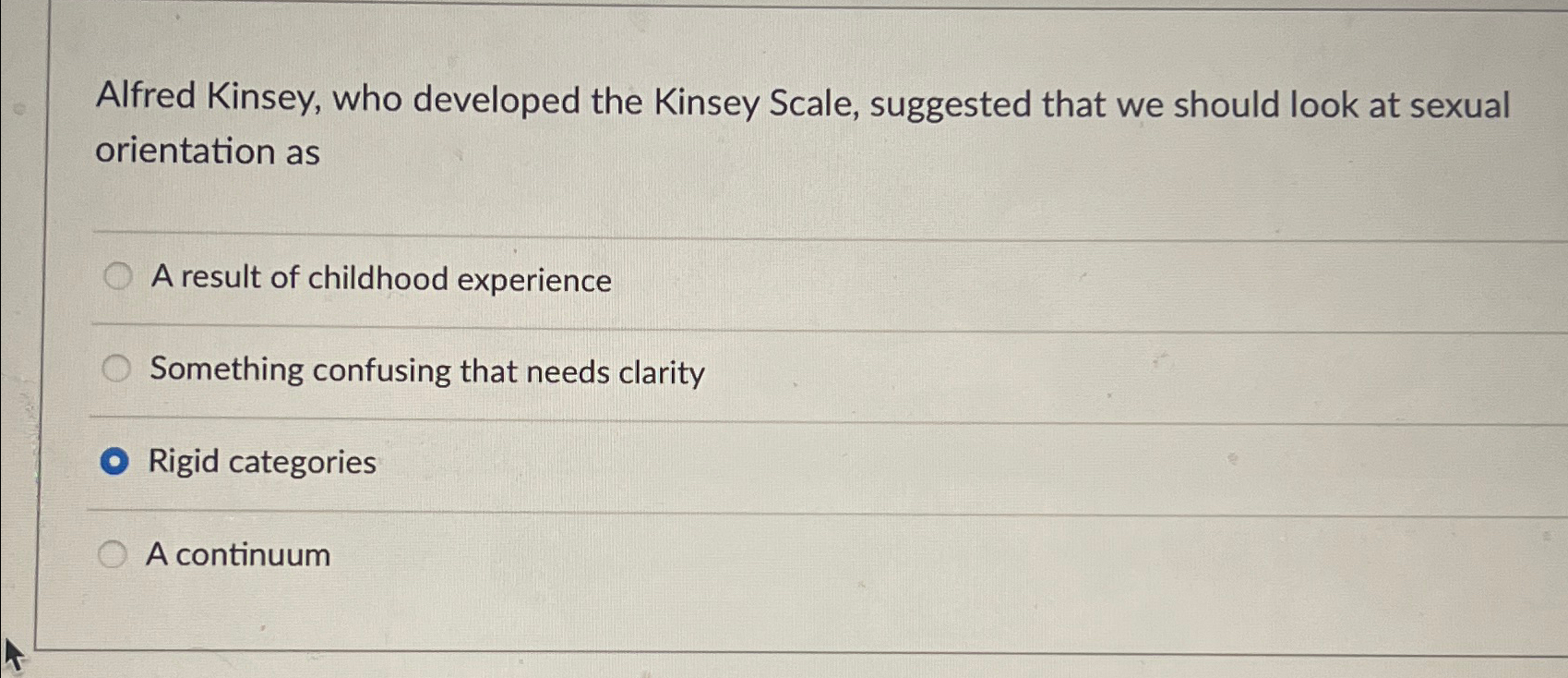 Solved Alfred Kinsey, who developed the Kinsey Scale, | Chegg.com