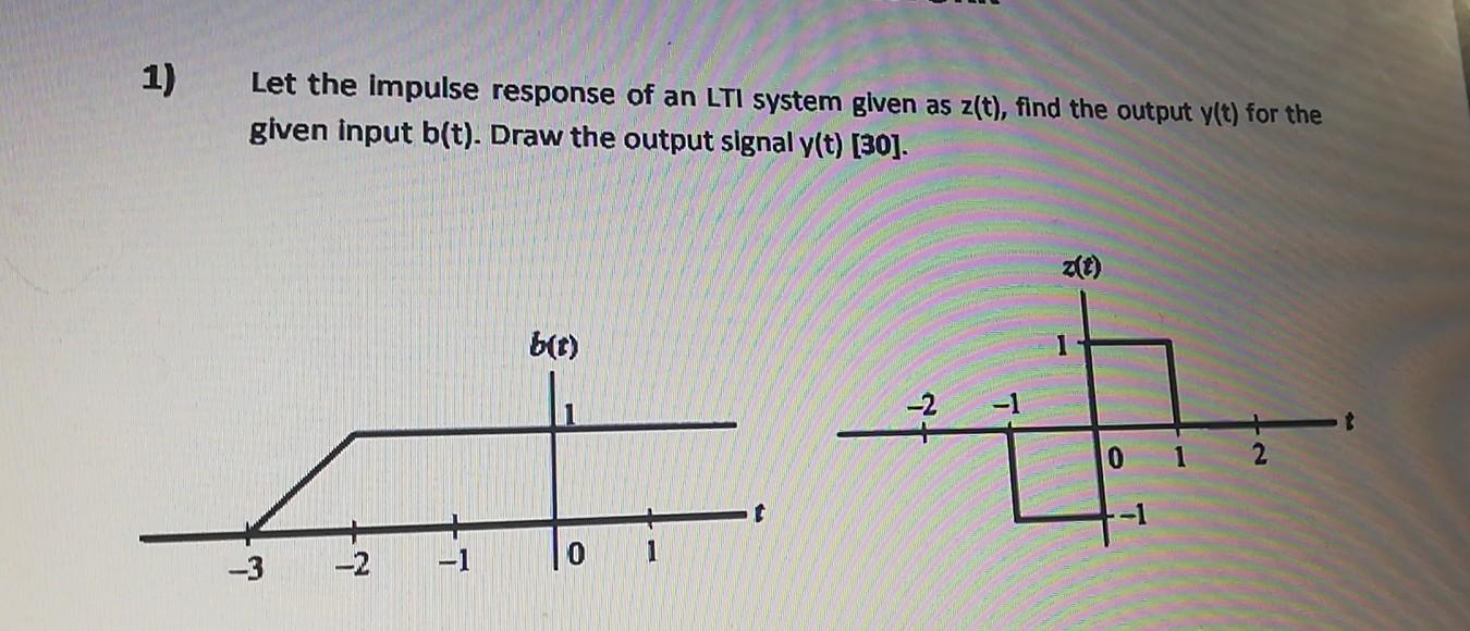 Solved 1) Let the impulse response of an LTI system given as | Chegg.com