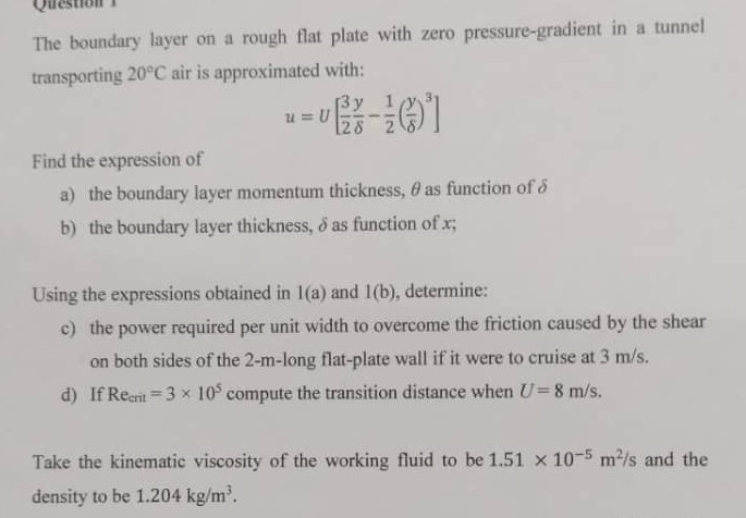 Solved The boundary layer on a rough flat plate with zero | Chegg.com