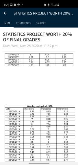 Keyword Stats 2020-10-23 at 16_50_16