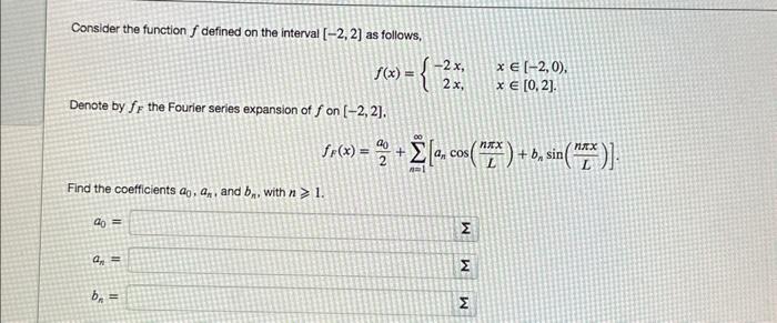 Solved Consider the function f defined on the interval | Chegg.com