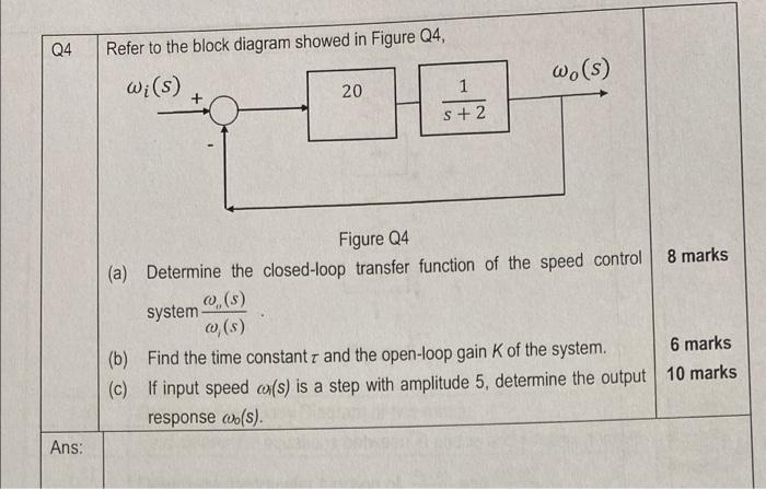 Solved Q4 w.(s) Refer to the block diagram showed in Figure | Chegg.com