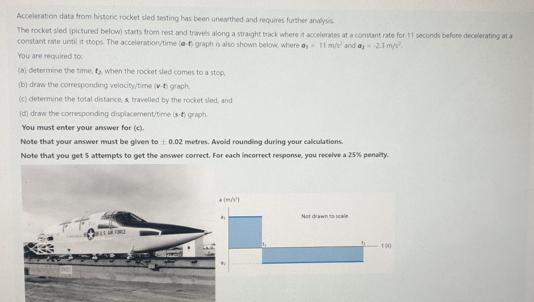 Solved Acceleration data from historic rocket sled testing | Chegg.com