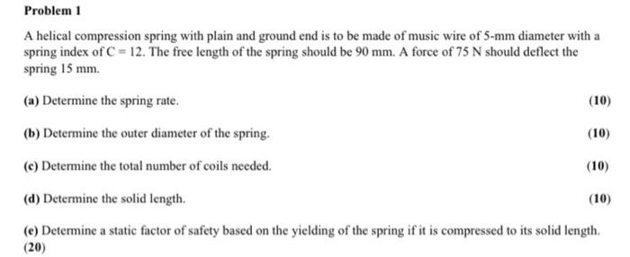 Solved Problem 1 A helical compression spring with plain and | Chegg.com