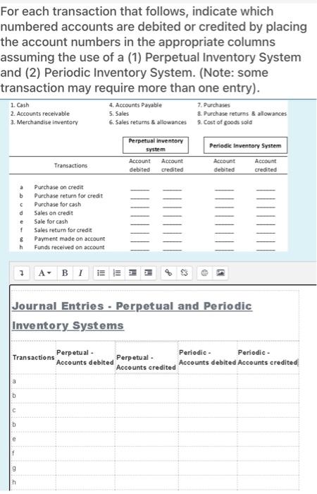 Solved For each transaction that follows, indicate which | Chegg.com