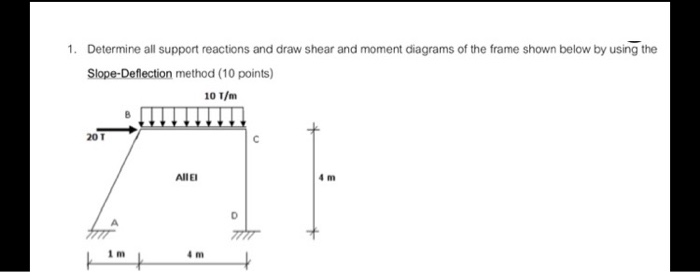 Solved and i want to know how to calculate chord of rotation | Chegg.com