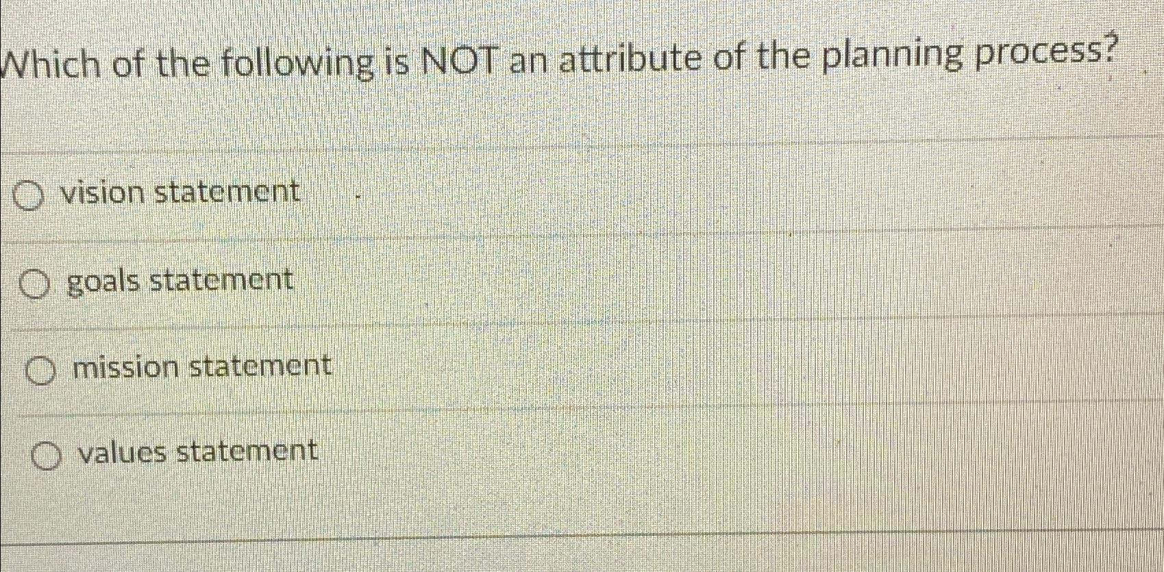 Solved Which of the following is NOT an attribute of the | Chegg.com