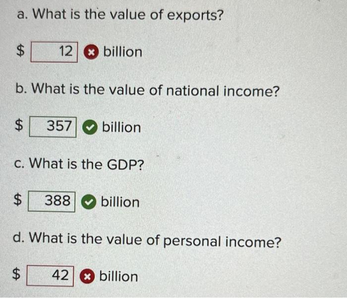 7-trilliorn-1-25-trillion-350-million-50-million-what-is-the-gdp-per