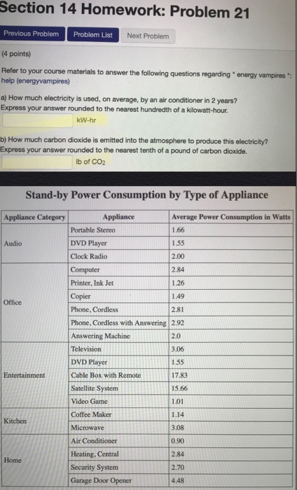 troubleshooting home phone problems