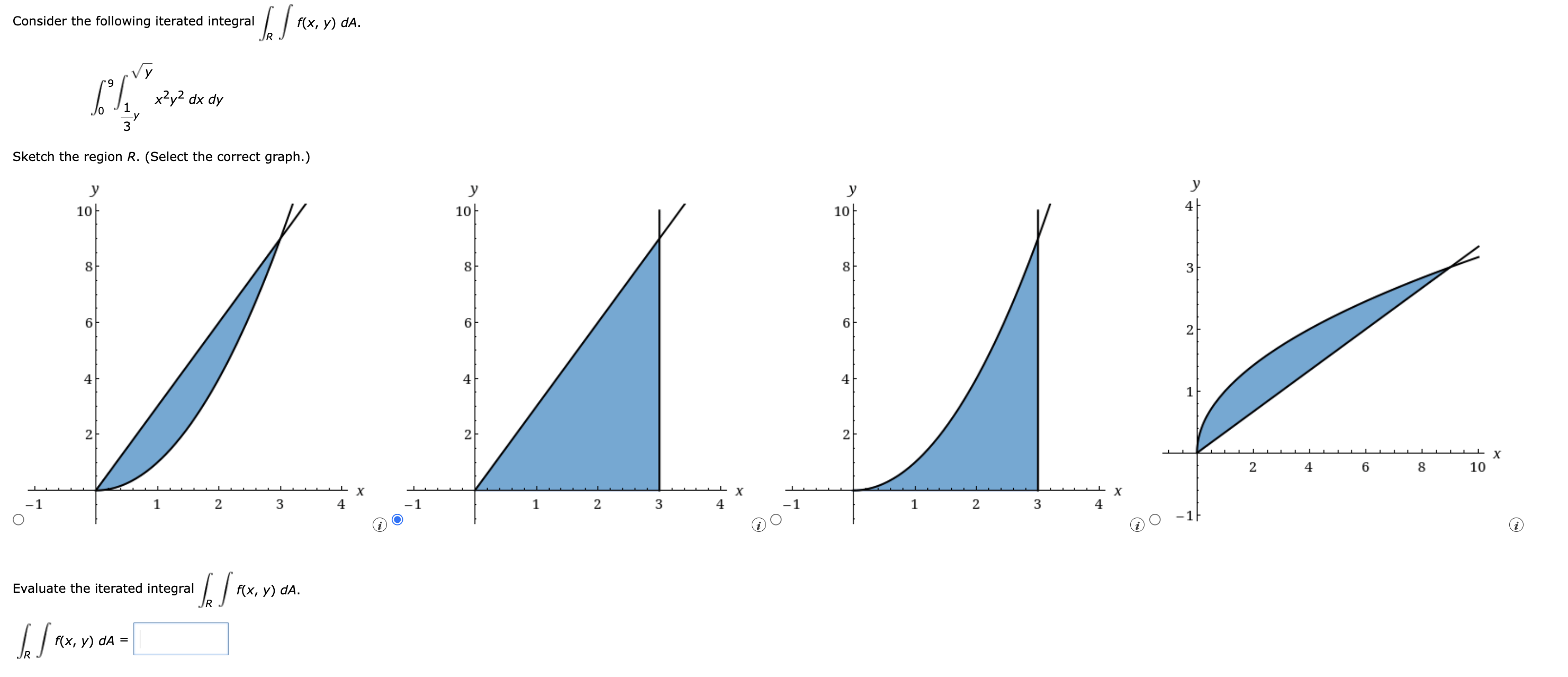 Solved Consider the following iterated integral | Chegg.com