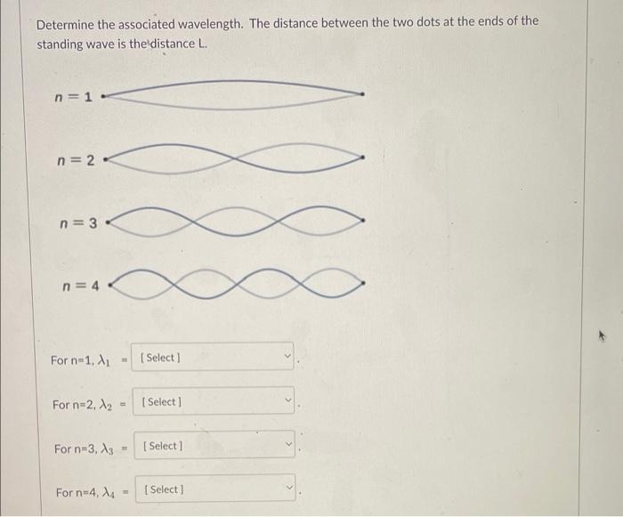 Solved Determine the associated wavelength. The distance | Chegg.com