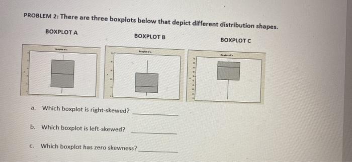 Solved PROBLEM 2: There are three boxplots below that depict | Chegg.com
